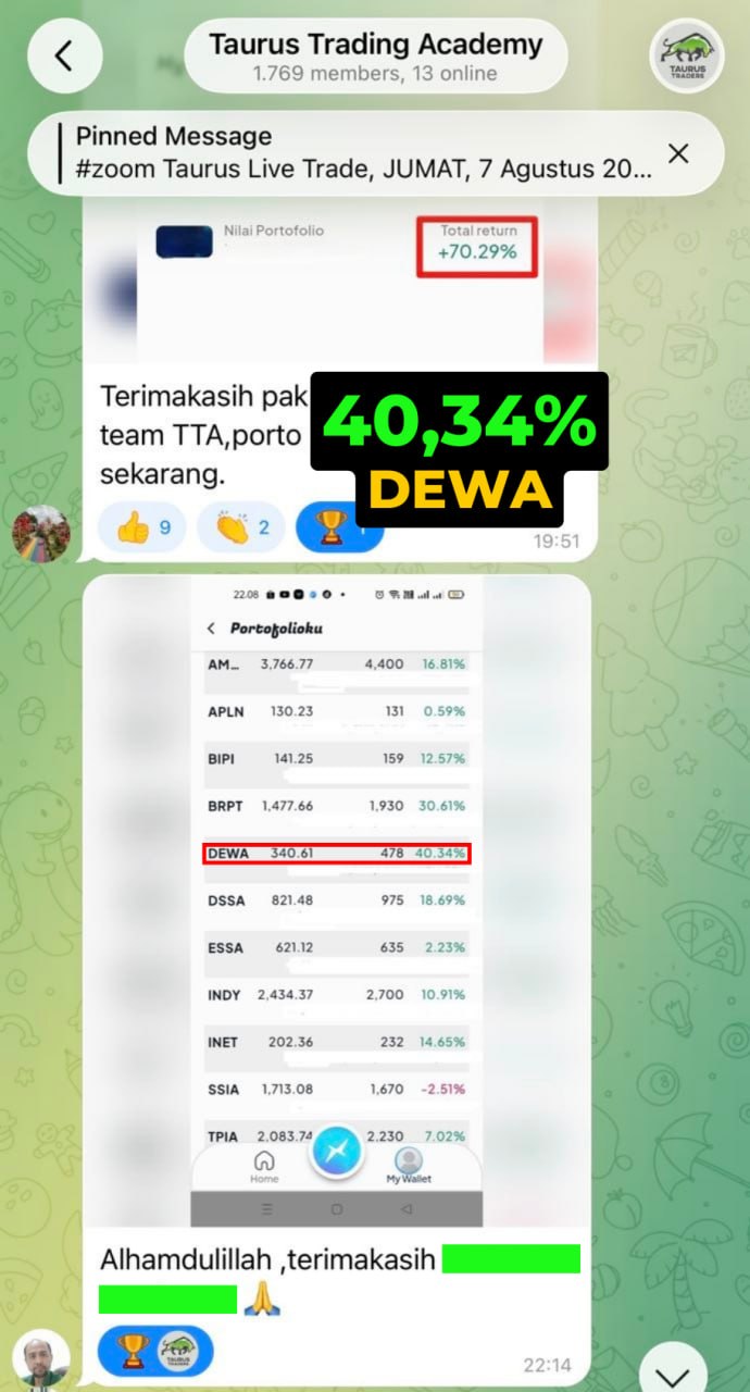 Testimoni member Taurus - saham BRIS