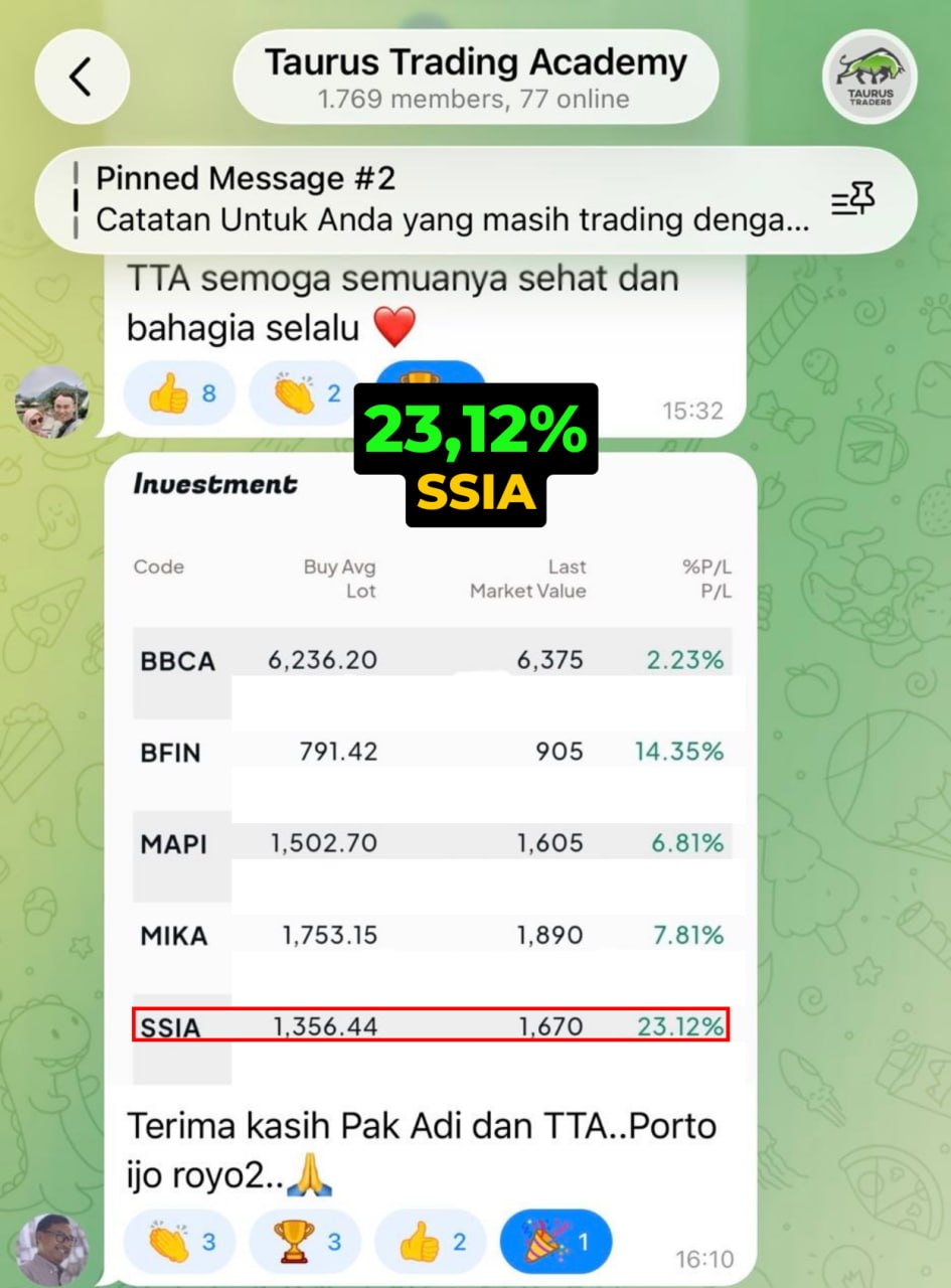 Testimoni member Taurus - saham ANTM