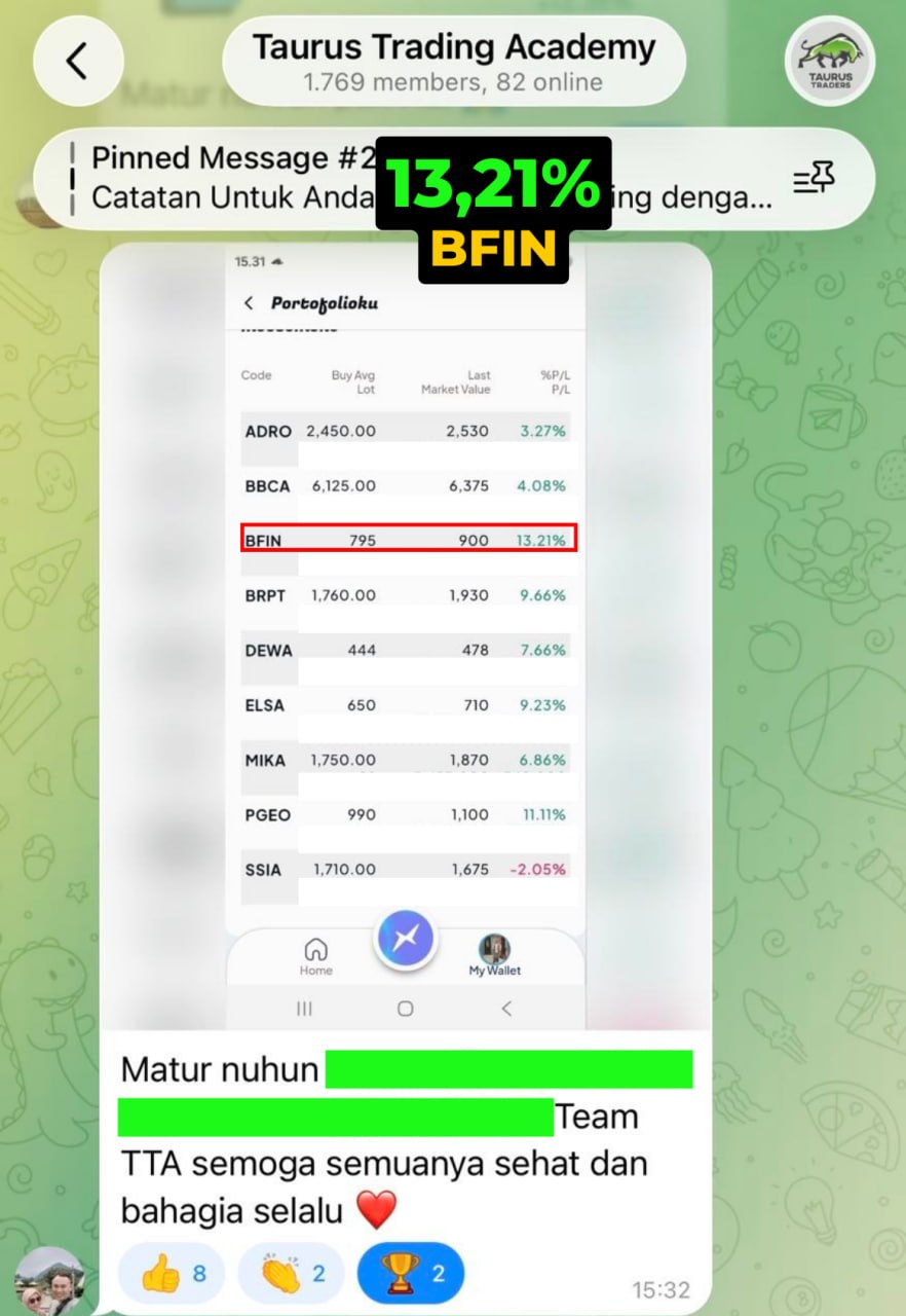 Testimoni member Taurus - saham ANTM